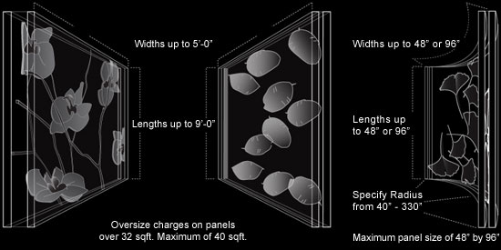 Luxe, Light, and Curves